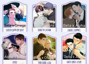 Tuyển tập động dục và phát tình